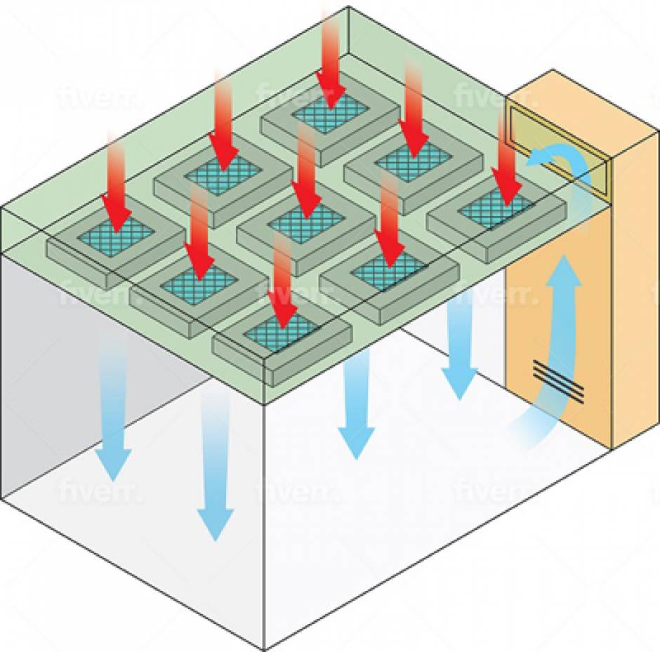 過(guò)濾系統(tǒng)設(shè)計(jì)