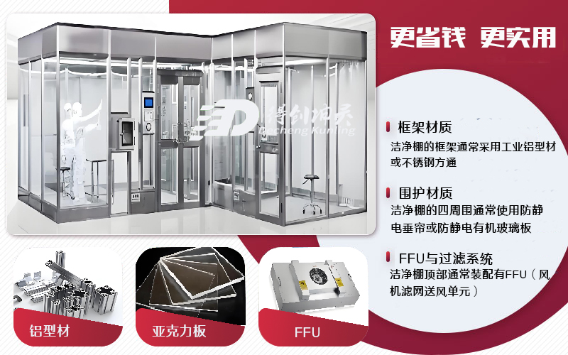 無(wú)塵室(潔凈棚)