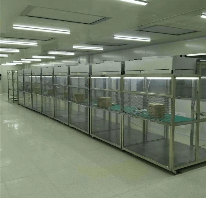 潔凈棚原理效果圖